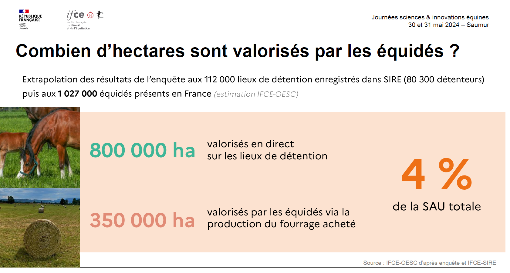 IFCE dévoile ses premiers résultats