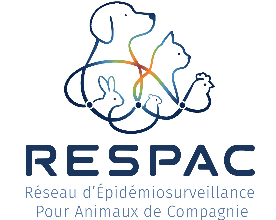 Logos RESPAC