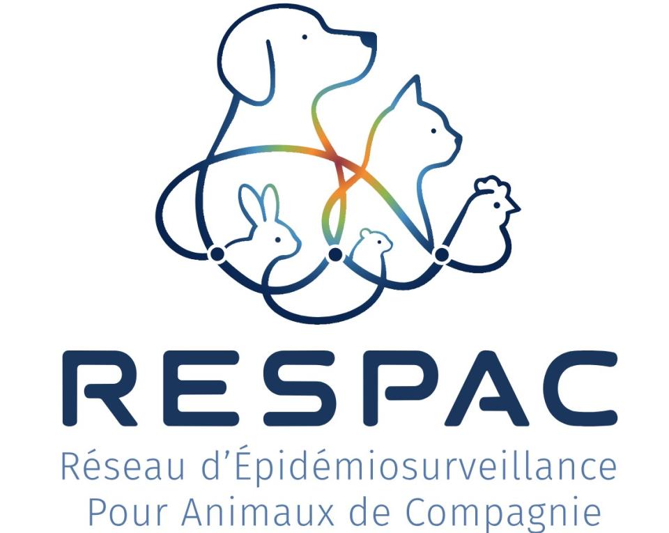 Logos RESPAC
